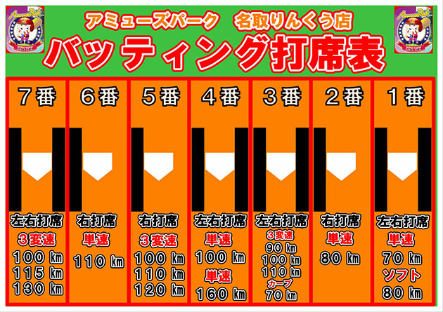 バッティング案内